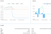 Filecoin（IPFS）凭什么会那么火？一失足成千古恨！_腾讯新闻