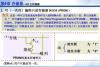 无形的代码与有形的电路：详解CPU是如何识别0和1_腾讯新闻