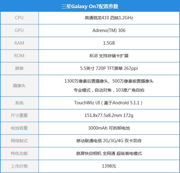 三星Galaxy On7怎么样 三星Galaxy On7评测