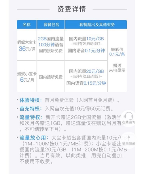 百度神卡是什么 百度大神卡资费多少 百度小神卡资费介绍